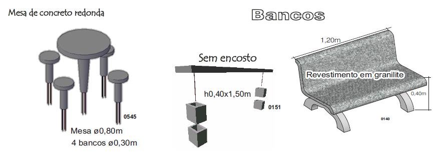Catalogos Bancos