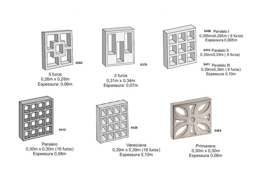 Catalogo Elevazados