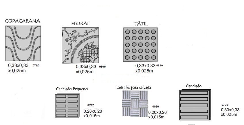 Catalogo Pisos