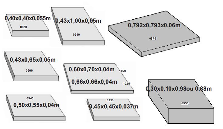 Catalogo Placas